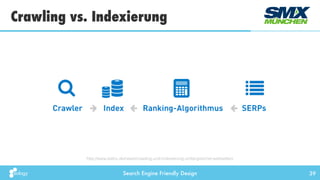 Search Engine Friendly Design
Crawling vs. Indexierung
39
http://www.sistrix.de/news/crawling-und-indexierung-umfangreicher-webseiten/
 