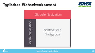 Search Engine Friendly Design
Typisches Webseitenkonzept
68
 