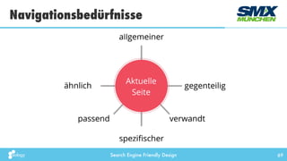 Search Engine Friendly Design
Navigationsbedürfnisse
69
 