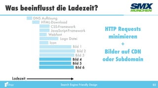 Search Engine Friendly Design
Was beeinflusst die Ladezeit?
85
DNS Auﬂösung
HTML-Download
Bild 1
Bild 2
Bild 3
Bild 4
Logo Datei
Bild 5
Webfont
CSS-Framework
JavaScript-Framework
Icon
HTTP Requests
minimieren
+
Bilder auf CDN
oder Subdomain
Ladezeit
Bild 6
 