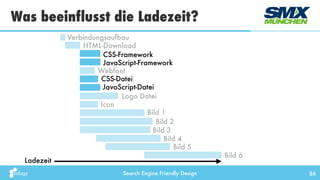 Search Engine Friendly Design
Webfont
Was beeinflusst die Ladezeit?
86
Verbindungsaufbau
HTML-Download
CSS-Datei
JavaScript-Datei
Bild 1
Bild 2
Bild 3
Logo Datei
CSS-Framework
JavaScript-Framework
Icon
Bild 4
Bild 5
Bild 6
Ladezeit
 