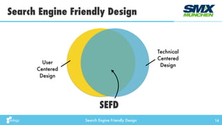 Search Engine Friendly Design
Search Engine Friendly Design
14
SEFD
Technical
Centered
Design
User
Centered
Design
 