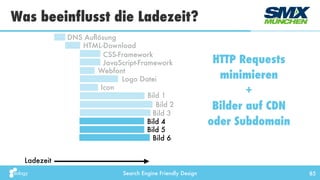 Search Engine Friendly Design
Was beeinflusst die Ladezeit?
85
DNS Auﬂösung
HTML-Download
Bild 1
Bild 2
Bild 3
Bild 4
Logo...