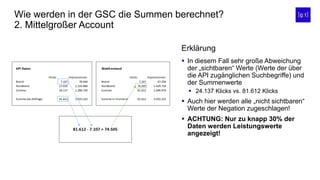 Wie werden in der GSC die Summen berechnet?
3. Brand-Account mit vielen Markenanfragen
 In diesem Fall geringere Abweichu...