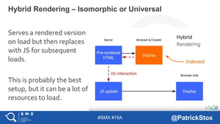#SMX #15A @PatrickStox
Serves a rendered version
on load but then replaces
with JS for subsequent
loads.
This is probably the best
setup, but it can be a lot of
resources to load.
Hybrid Rendering – Isomorphic or Universal
 