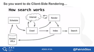 #SMX #15A @PatrickStox
So you want to do Client-Side Rendering…
 