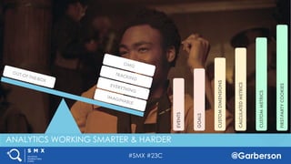 #SMX #23C @Garberson
ANALYTICS WORKING SMARTER & HARDER
EVENTS
GOALS
CUSTOMDIMENSIONS
CALCULATEDMETRICS
CUSTOMMETRICS
FIRS...