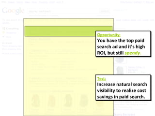 Results of a controlled paid search “surge”
                                                      Results:
                                                      Increase in natural
                                                      search traffic.
     Traffic




                              Time
                Paid Search          Natural Search




16
 
