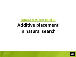 Total Search Test #3 of 3:
     Additive placement
      in natural search



23
 
