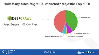 #SMX #13A @patrickstox
How Many Sites Might Be Impacted? Majestic Top 100k
Alec Bertram @KiwiAlec
 