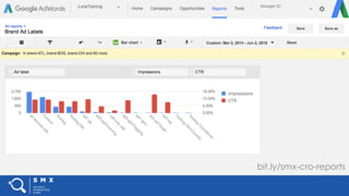 #SMX #XXA @SpeakerName
bit.ly/smx-cro-reports
 