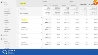 #SMX #XXA @SpeakerName
 