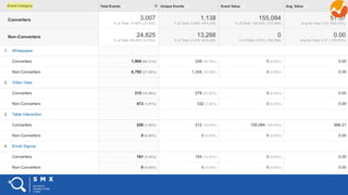 #SMX #XXA @SpeakerName
 