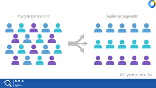 #SMX #XXA @SpeakerName
bit.ly/smx-cro-tfa
 