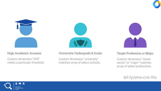 #SMX #XXA @SpeakerName
bit.ly/smx-cro-tfa
 