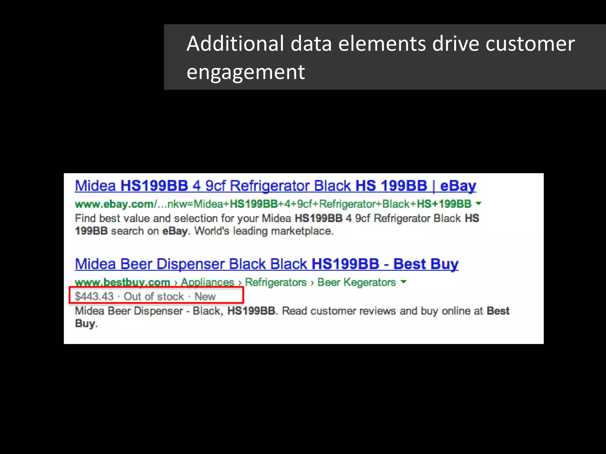 Additional data elements drive customer
engagement
 