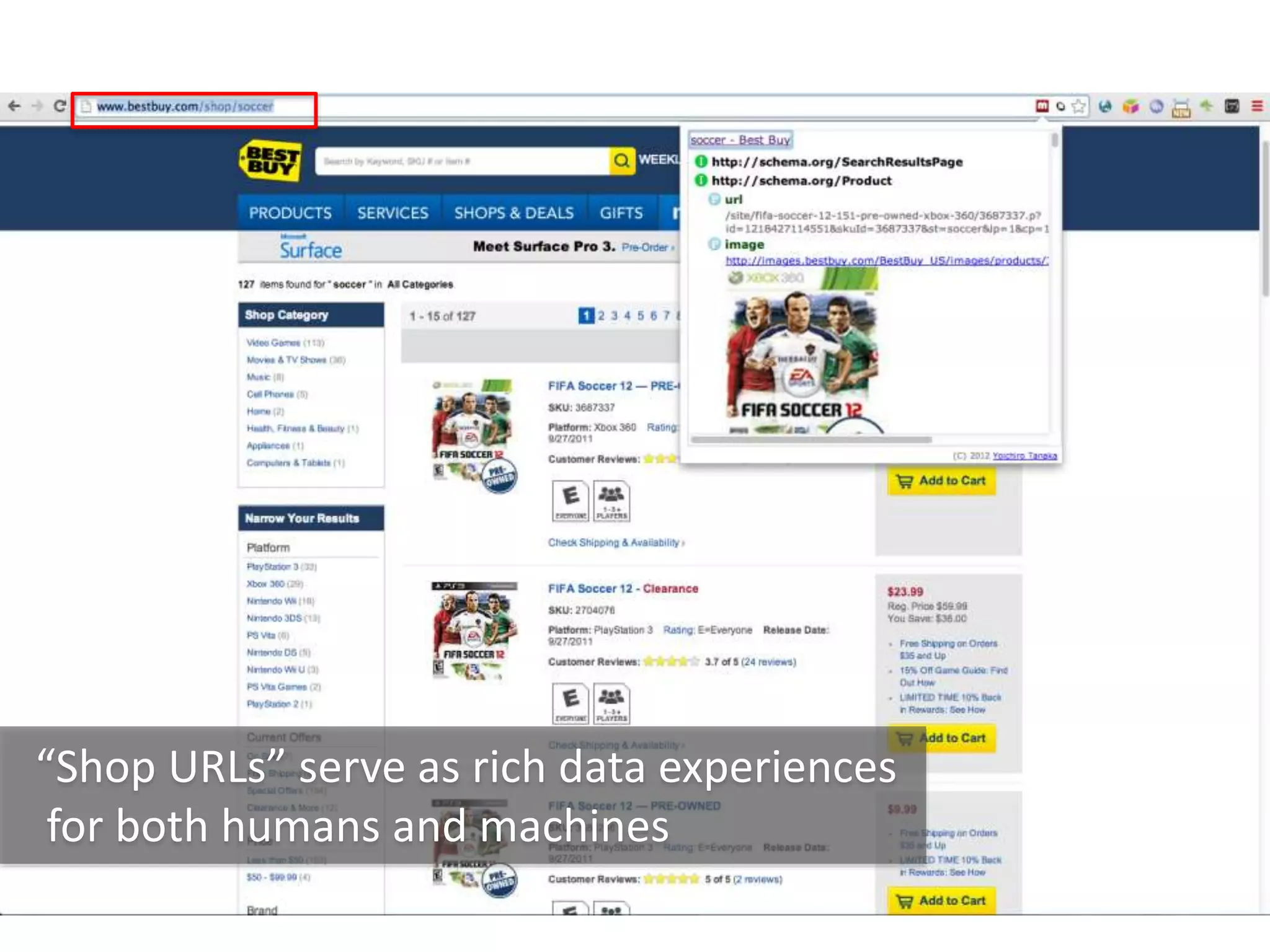 “Shop URLs” serve as rich data experiences
for both humans and machines
 