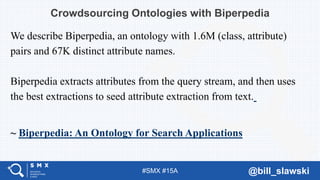 #SMX #15A @bill_slawski
Crowdsourcing Ontologies with Biperpedia
We describe Biperpedia, an ontology with 1.6M (class, attribute)
pairs and 67K distinct attribute names.
Biperpedia extracts attributes from the query stream, and then uses
the best extractions to seed attribute extraction from text.
~ Biperpedia: An Ontology for Search Applications
 