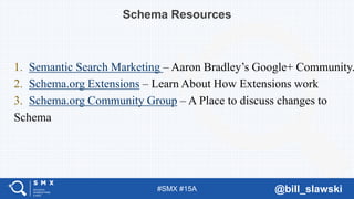 #SMX #15A @bill_slawski
Schema Resources
1. Semantic Search Marketing – Aaron Bradley’s Google+ Community.
2. Schema.org Extensions – Learn About How Extensions work
3. Schema.org Community Group – A Place to discuss changes to
Schema
 
