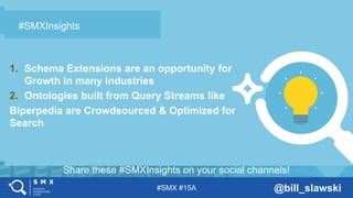 #SMX #15A @bill_slawski
Share these #SMXInsights on your social channels!
#SMXInsights
 Example bullet text
– Example bullet text
#SMXInsights
1. Schema Extensions are an opportunity for
Growth in many industries
2. Ontologies built from Query Streams like
Biperpedia are Crowdsourced & Optimized for
Search
 