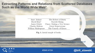 #SMX #15A @bill_slawski
Extracting Patterns and Relations from Scattered Databases
Such as the World Wide Web*
http://ilpubs.stanford.edu:8090/421/1/1999-65.pdf
*A provisional patent filed by Sergey Brin on March 10, 1999
 