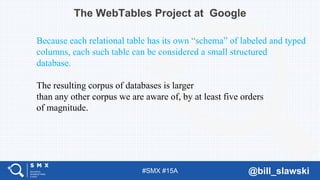 #SMX #15A @bill_slawski
The WebTables Project at Google
Because each relational table has its own “schema” of labeled and typed
columns, each such table can be considered a small structured
database.
The resulting corpus of databases is larger
than any other corpus we are aware of, by at least five orders
of magnitude.
 