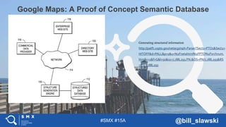 #SMX #15A @bill_slawski
Google Maps: A Proof of Concept Semantic Database
Generating structured information
http://patft.u...