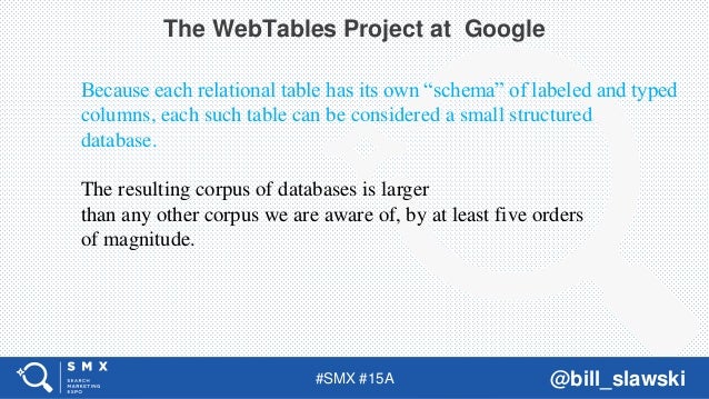 1 bill payment pier address Smx advanced final slawski william