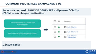 SEO | SEARCH & SHOPPING | DISPLAY & SOCIAL ADS | ANALYTICS & DATA 38
COMMENT PILOTER LES CAMPAGNES ? 1/3
Recours à un prox...