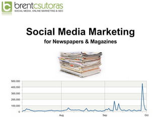 <ul><li>Social Media Marketing </li></ul><ul><li>for Newspapers & Magazines </li></ul>
