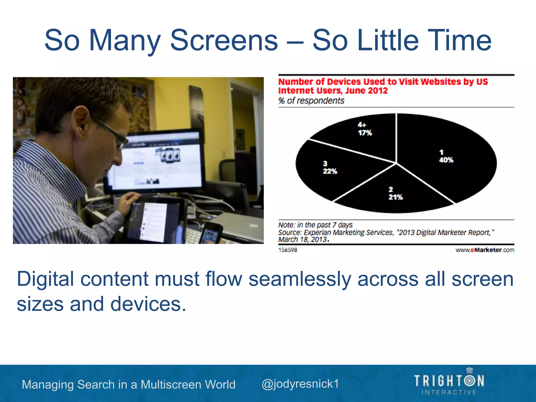 Managing Search in a Multiscreen World @jodyresnick1
So Many Screens – So Little Time
Digital content must flow seamlessly across all screen
sizes and devices.
.
 