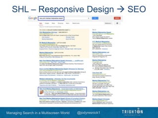 Managing Search in a Multiscreen World @jodyresnick1
SHL – Responsive Design  SEO
 