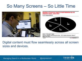 Managing Search in a Multiscreen World @jodyresnick1
So Many Screens – So Little Time
Digital content must flow seamlessly across all screen
sizes and devices.
.
 
