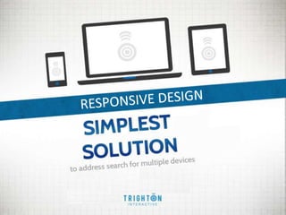 Managing Search in a Multiscreen World @jodyresnick1
 