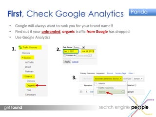 First, Check Google Analytics Panda 
• Google will always want to rank you for your brand name!! 
• Find out if your unbranded, organic traffic from Google has dropped 
• Use Google Analytics 
1. 2. 
3. 
 