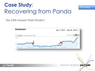 Case Study: 
Recovering from Panda 
Panda 
You CAN recover from Panda!! 
 