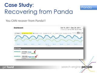 Case Study: 
Recovering from Panda 
Panda 
You CAN recover from Panda!! 
 