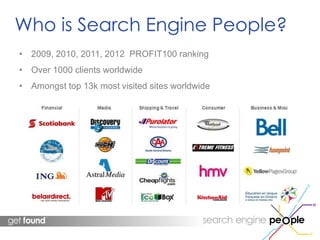 Who is Search Engine People? 
• 2009, 2010, 2011, 2012 PROFIT100 ranking 
• Over 1000 clients worldwide 
• Amongst top 13k most visited sites worldwide 
 