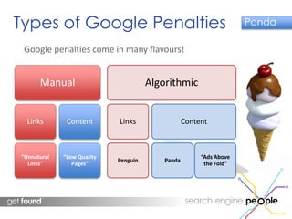 Types of Google Penalties Panda 
Google penalties come in many flavours! 
Manual 
Links 
“Unnatural 
Links” 
Content 
“Low Quality 
Pages” 
Algorithmic 
Links 
Penguin 
Content 
Panda 
“Ads Above 
the Fold” 
 