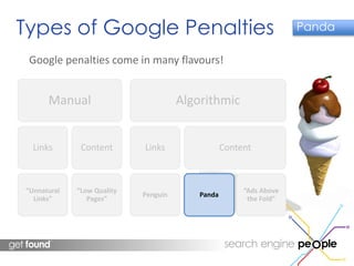 Types of Google Penalties Panda 
Google penalties come in many flavours! 
Manual 
Links 
“Unnatural 
Links” 
Content 
“Low Quality 
Pages” 
Algorithmic 
Links 
Penguin 
Content 
Panda 
“Ads Above 
the Fold” 
 