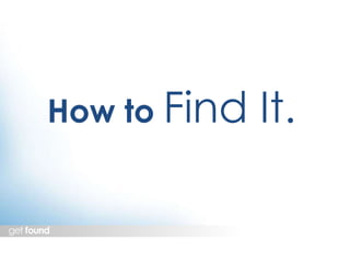 How to Find It. 
 