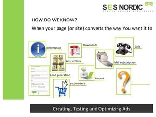 Creating, Testing and Optimizing Ads
When your page (or site) converts the way You want it to
HOW DO WE KNOW?
Support
Information
Lead generation
e-commerce
Downloads
Mail subscription
Calls
Ads, affiliate
 