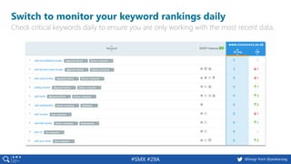 15 @peakaceag pa.ag@basgr from @peakaceag#SMX #29A
Switch to monitor your keyword rankings daily
Check critical keywords daily to ensure you are only working with the most recent data.
 