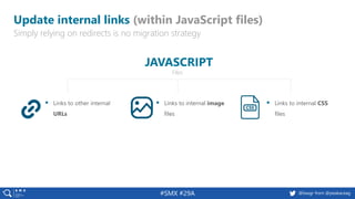 21 @peakaceag pa.ag@basgr from @peakaceag#SMX #29A
Update internal links (within JavaScript files)
Simply relying on redirects is no migration strategy
▪ Links to other internal
URLs
▪ Links to internal CSS
files
JAVASCRIPT
Files
▪ Links to internal image
files
 