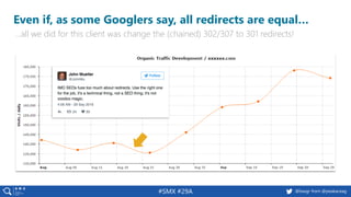 31 @peakaceag pa.ag@basgr from @peakaceag#SMX #29A
Even if, as some Googlers say, all redirects are equal…
…all we did for this client was change the (chained) 302/307 to 301 redirects!
 