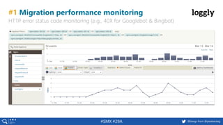 39 @peakaceag pa.ag@basgr from @peakaceag#SMX #29A
#1 Migration performance monitoring
HTTP error status code monitoring (e.g., 40X for Googlebot & Bingbot)
 