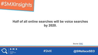 @SWallaceSEO
Half of all online searches will be voice searches
by 2020.
Source: PWC
 