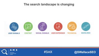 @SWallaceSEO
The search landscape is changing
 