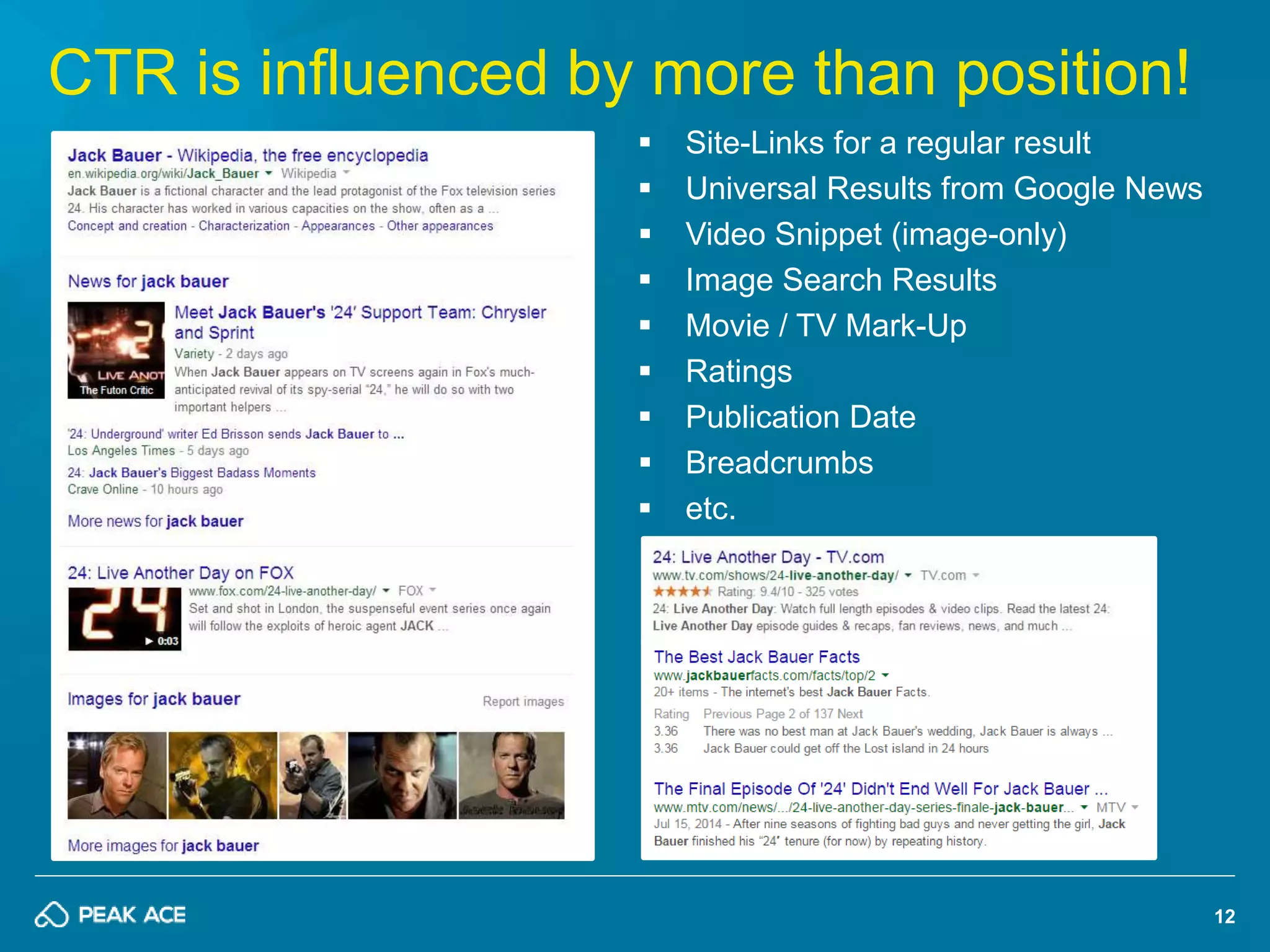 12 
CTR is influenced by more than position! 
 Site-Links for a regular result 
 Universal Results from Google News 
 Video Snippet (image-only) 
 Image Search Results 
 Movie / TV Mark-Up 
 Ratings 
 Publication Date 
 Breadcrumbs 
 etc. 
 