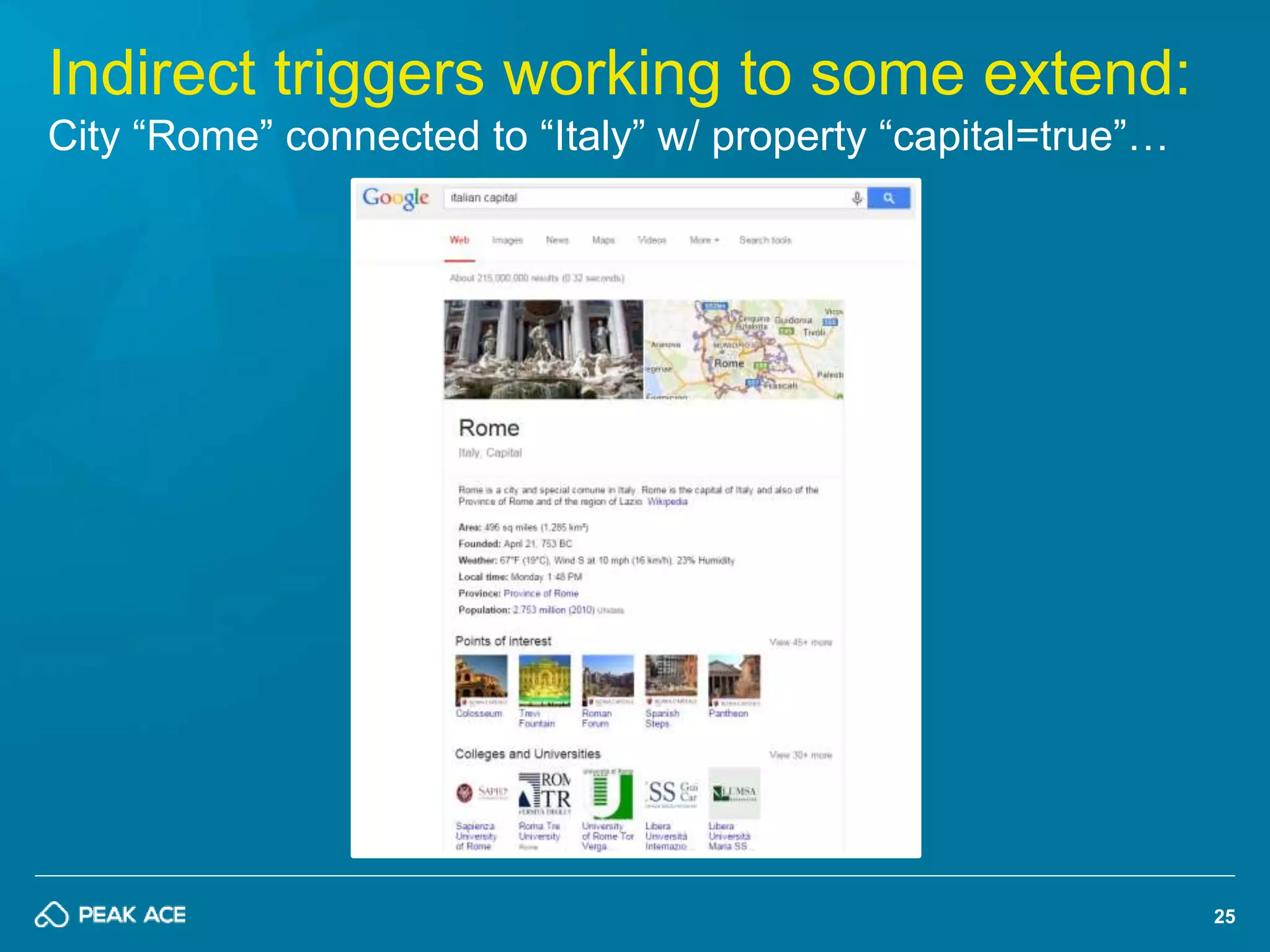 25 
Indirect triggers working to some extend: 
City “Rome” connected to “Italy” w/ property “capital=true”… 
 